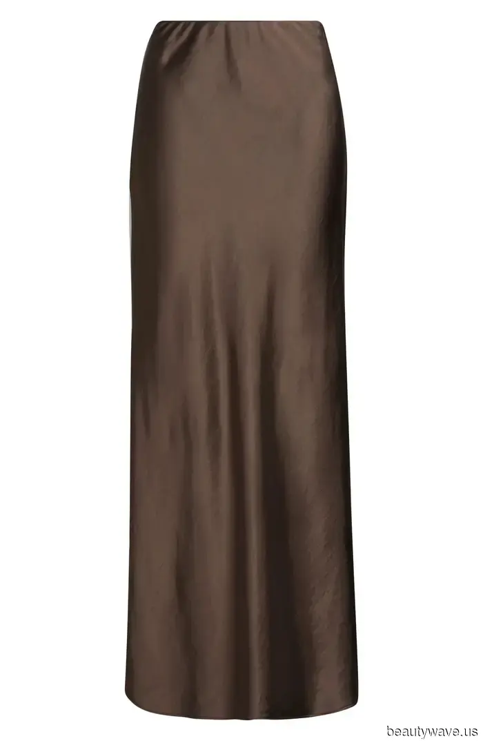 As a Shopping Director, I believe these 40 fall items will elevate the style of any closet.