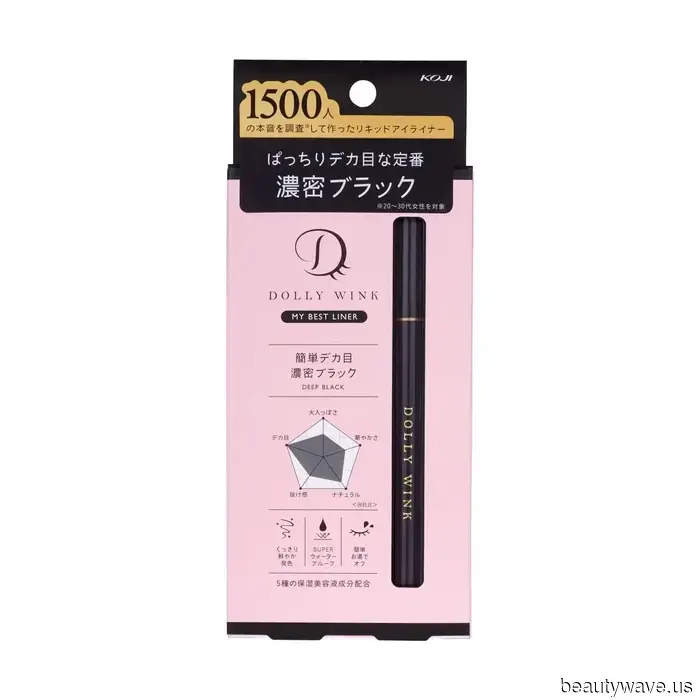 Абсолютно лучшие покупки J-Beauty и K-Beauty в Южной Калифорнии, по мнению местного эксперта в области красоты