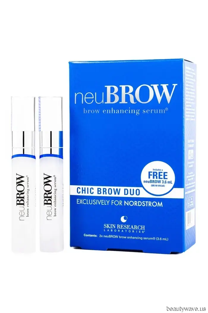 I calculated the savings: Nordstrom's beauty promotions have saved me more than $1100.