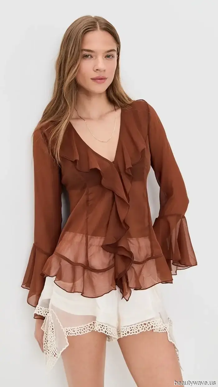 My friend inquired about which Shopbop styles to purchase for fall, so I suggested these 33 items.