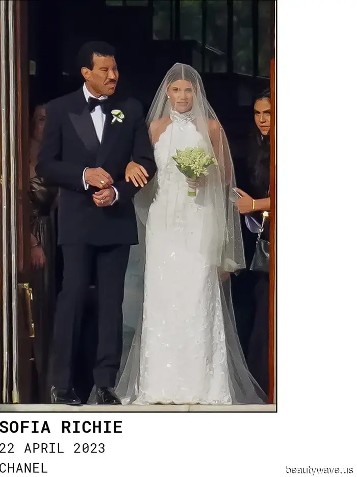 Presenting the Most Iconic Bridal Styles of All Time