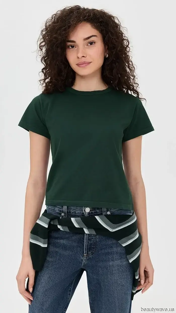 I reside in the West Village—Here’s what every NYC “It Girl” is sporting this winter.