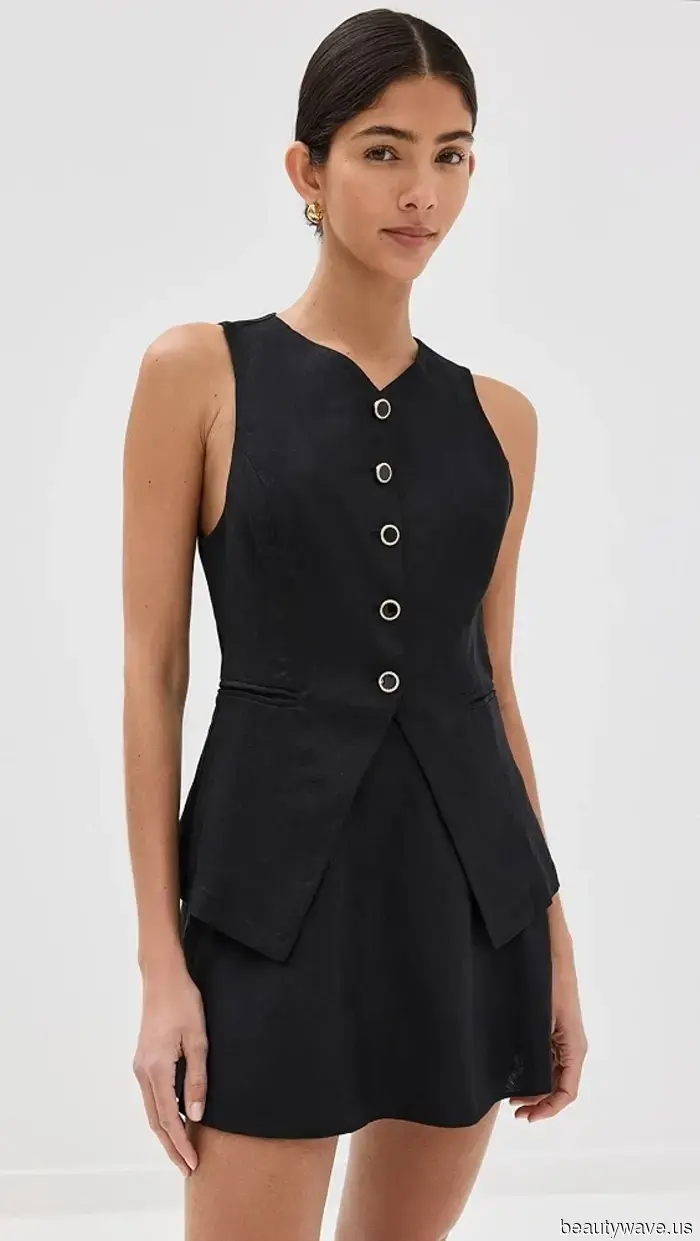 If a Fashion Enthusiast from L.A. Relocated to NYC, These Would Be Their Initial Must-Haves.