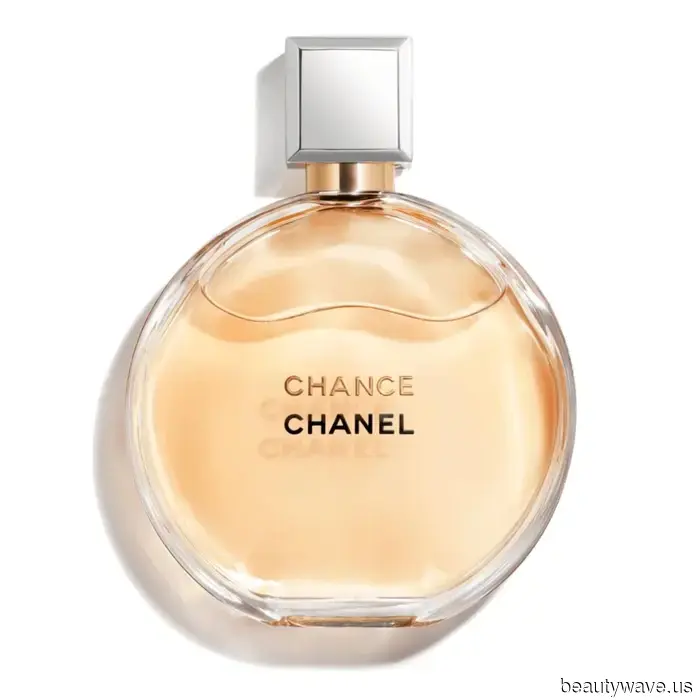 Die geschlechtsbestätigende Kraft des Duftes: Queere Geschichten von Duft und Identität