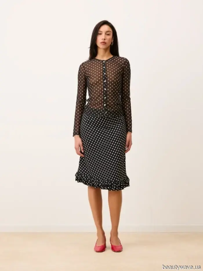 I don't reside in Paris, but these basic spring essentials give me a Parisian feeling.