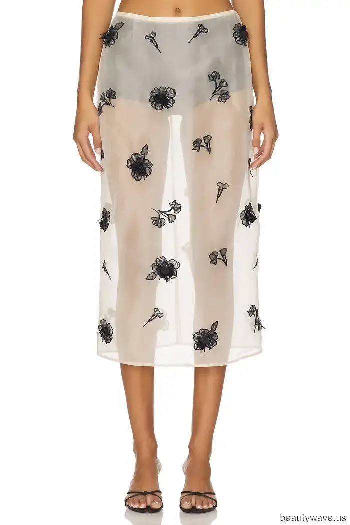 Новая дефиниция сексуальной одежды в 2026 году