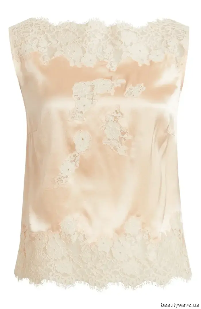 Ich bin eine Mode-Redakteurin&mdash;Hier sind alle Frühlingsfunde, die ich bei Net-a-Porter, Zara und Nordstrom kaufen würde.