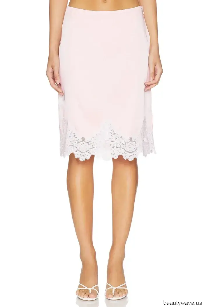 Von London nach L.A., dieser hübsche Trend dominiert unter den bestgekleideten Frauen in der Mode.