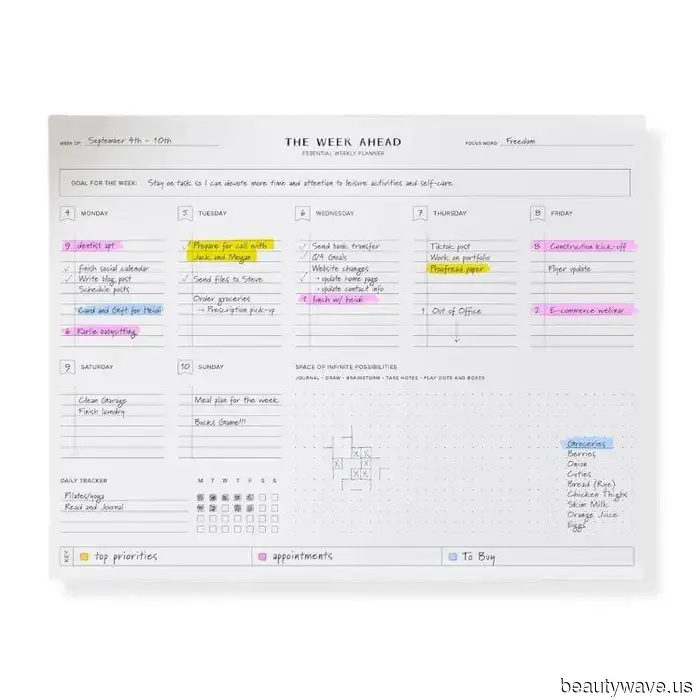 Il tuo reset della domenica non è completo senza questo passo di produttività di 5 minuti.