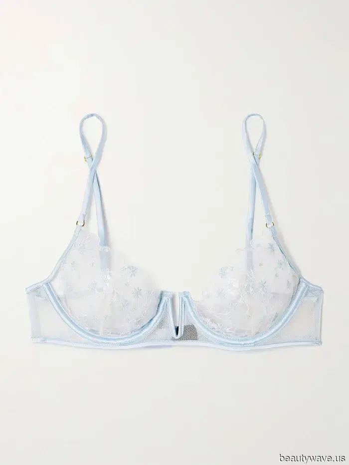 I Consulted with Experts—Here Are the 5 Most Impactful Lingerie Trends for 2026