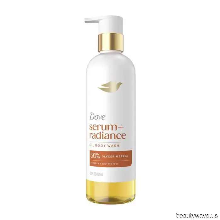 The Top Body Care Products of 2026