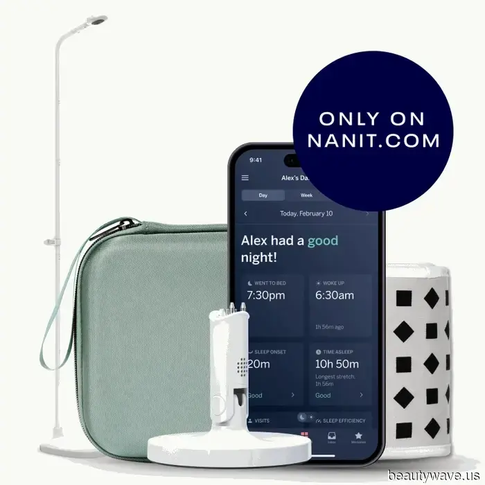 As a Fashion Dad, I recently took a short trip to Montauk with Nanit—here's what I wore and what I experienced.