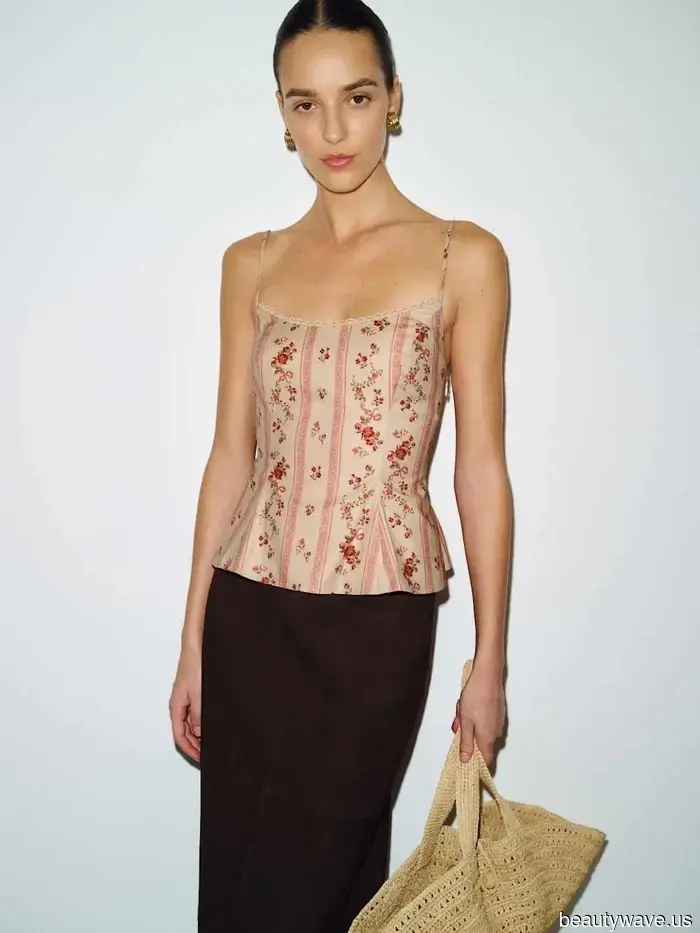 The Who What Wear editors shared their 25 top fashion discoveries for this month.