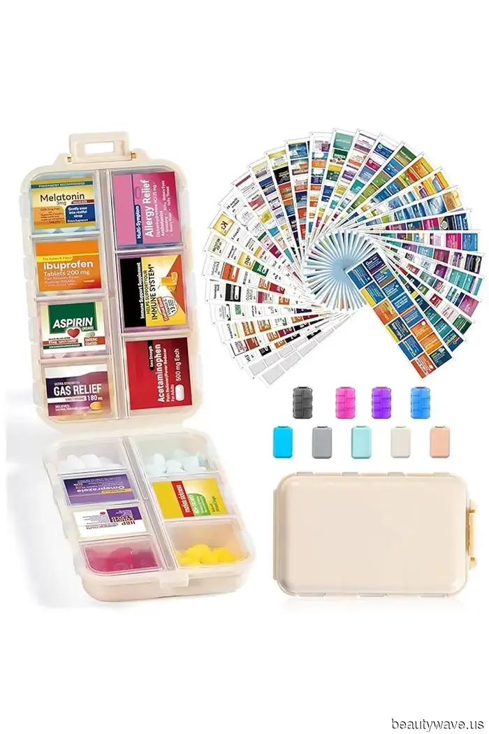 5 Packing Errors That Can Spoil a Trip and 5 Guidelines That I Adhere To