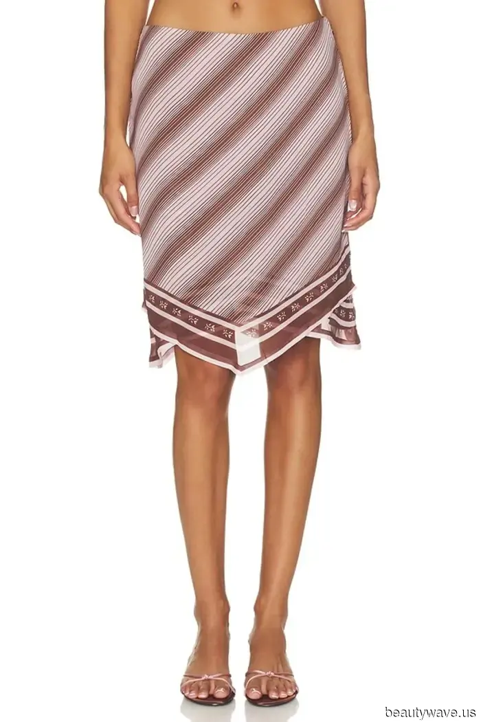 The most stylish women I follow are all purchasing this one category before the official arrival of fall.