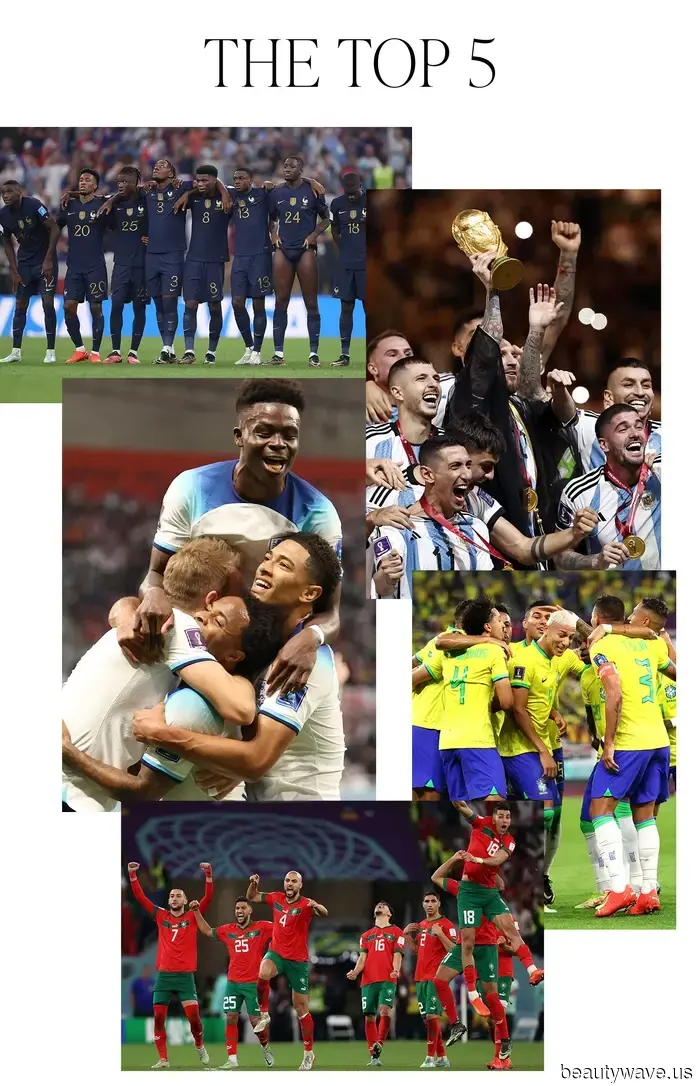 All You Need to Know About the 2026 World Cup