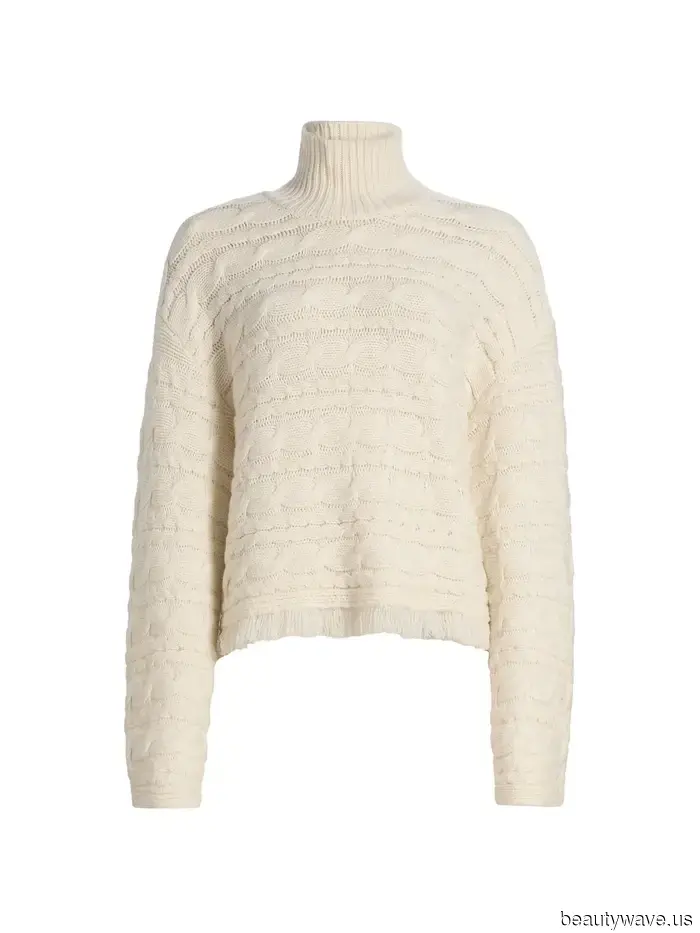 If you enjoy receiving compliments, you'll definitely want to check out these 6 winter outfits I assembled from Saks.