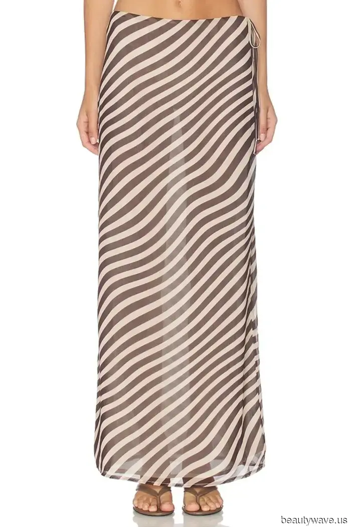 The most stylish women I follow are all purchasing this one category before the official arrival of fall.