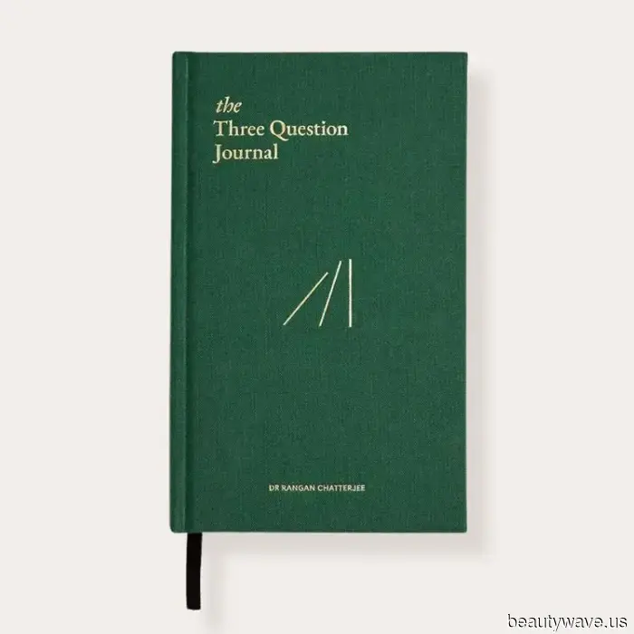 26 Desk Essentials Crafted to Facilitate Every Objective on Your Vision Board