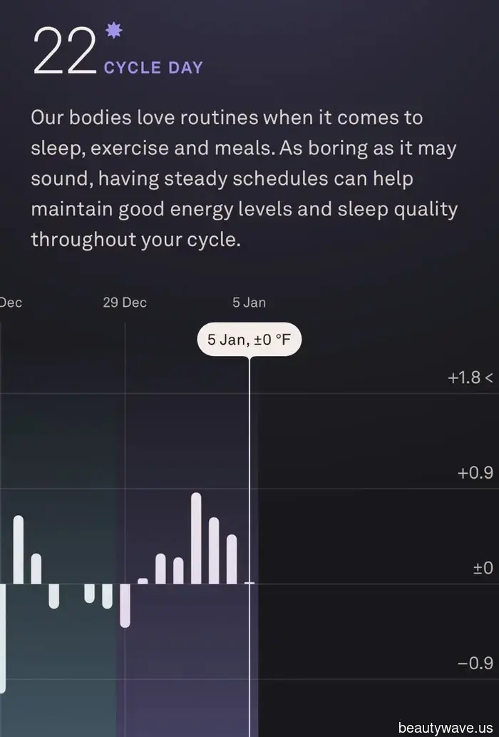 I've Worn the Oura Ring for 3 Months—Here’s What You Need to Consider Before Purchasing One