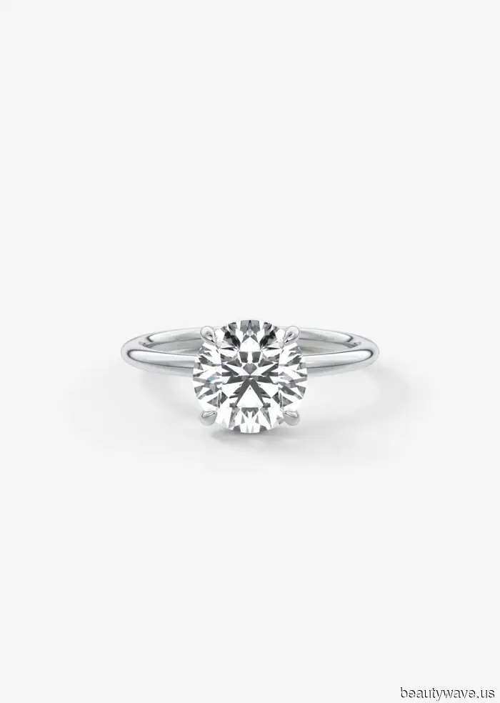 Los Estados Unidos de Diamantes: Lo que dice tu anillo de compromiso sobre tu ciudad