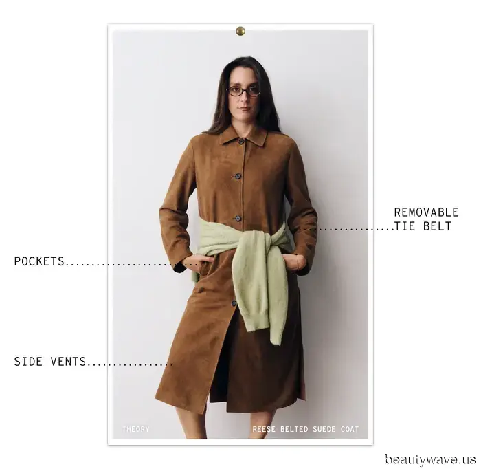 Achieving a Chic and Luxurious Look This Fall Begins with This Jacket Trend.