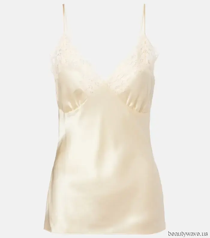 Inquire with Kendall Jenner—Date-night outfits for Fall 2026 should feature this, this, and this.