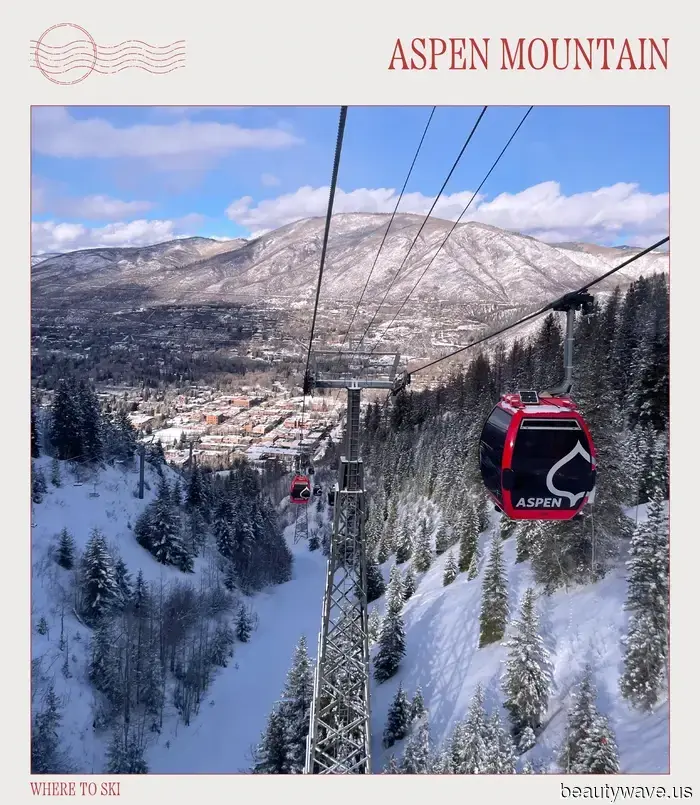 The Fashion-Person Guide to Aspen: The Trendiest Spots to Visit and Be Noticed