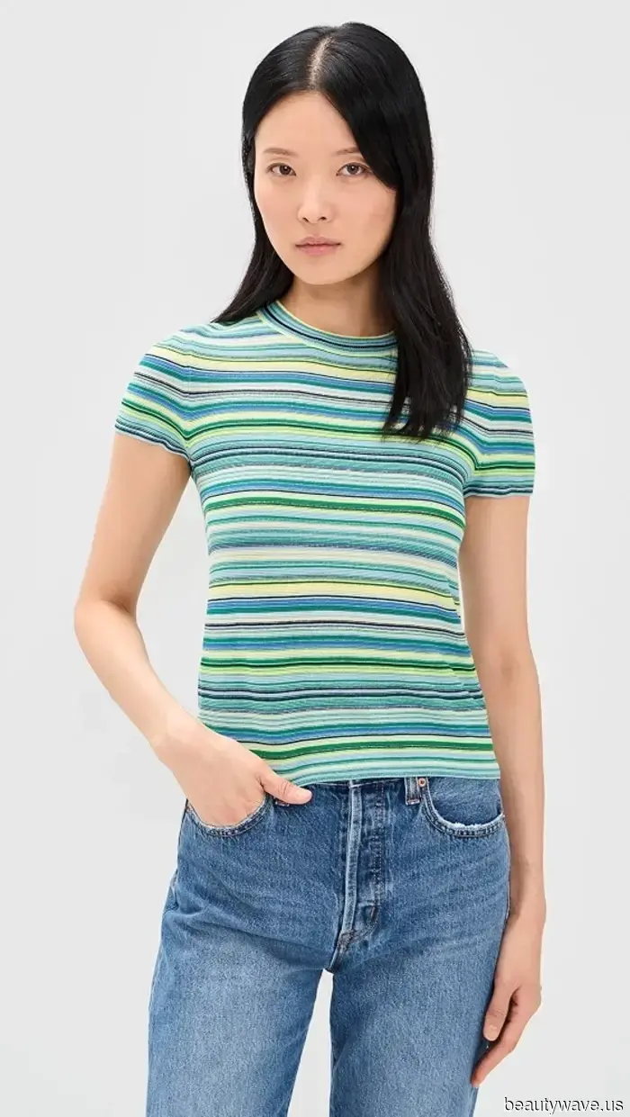 My best friend inquired about what’s currently trendy, so I shared with her the entire contents of my cart on Shopbop.