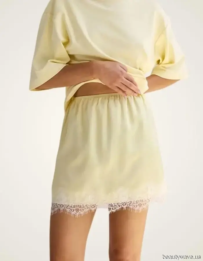 I Have Just Remade 7 Stylish Summer Outfits for Less Than $125 from Amazon.
