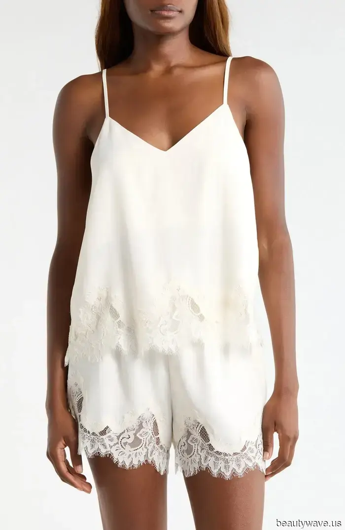 Ich habe mein Nordstrom-Budget auf 350 $ festgelegt&mdash;das sind die stilvollen Artikel in meinem Warenkorb, die erschwinglich sind, aber hochwertig aussehen.