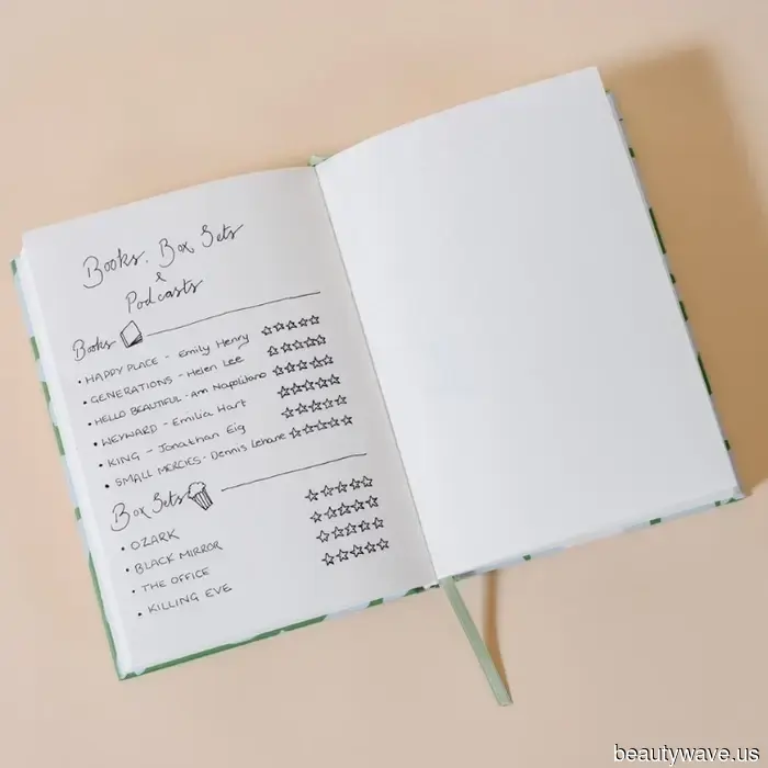 26 Desk Essentials Crafted to Enhance Every Objective on Your Vision Board