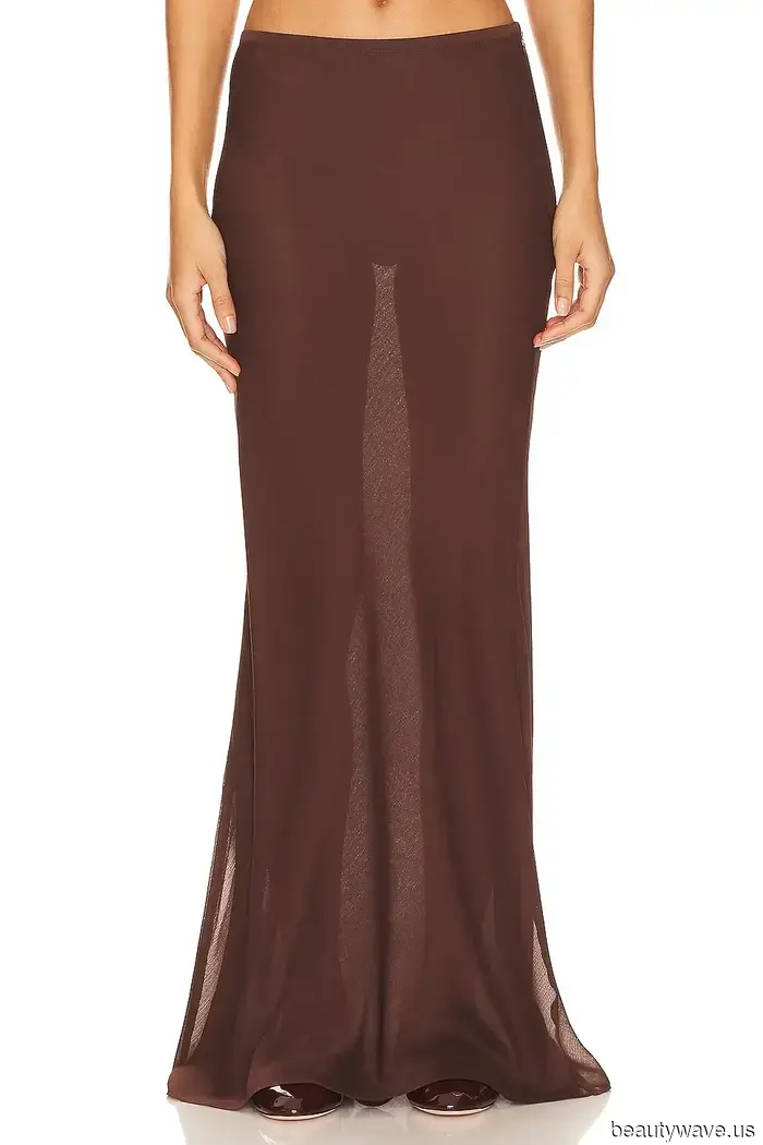 I look più chic delle celebrità dell'autunno 2025 e come li sto ricreando tutti