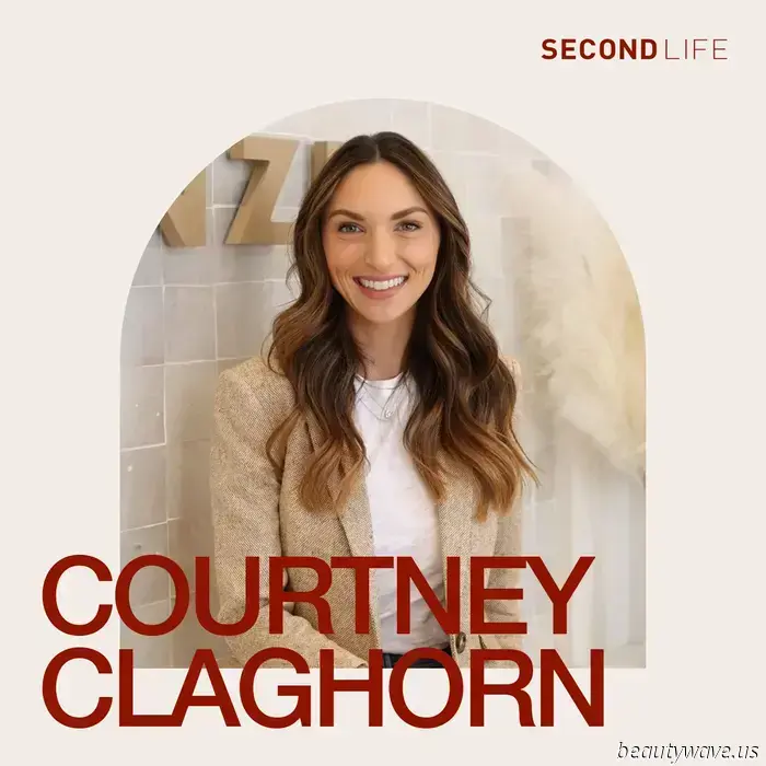 Introducing Courtney Claghorn: The Founder of the Sunless Tanning Brand Sugared + Bronzed.