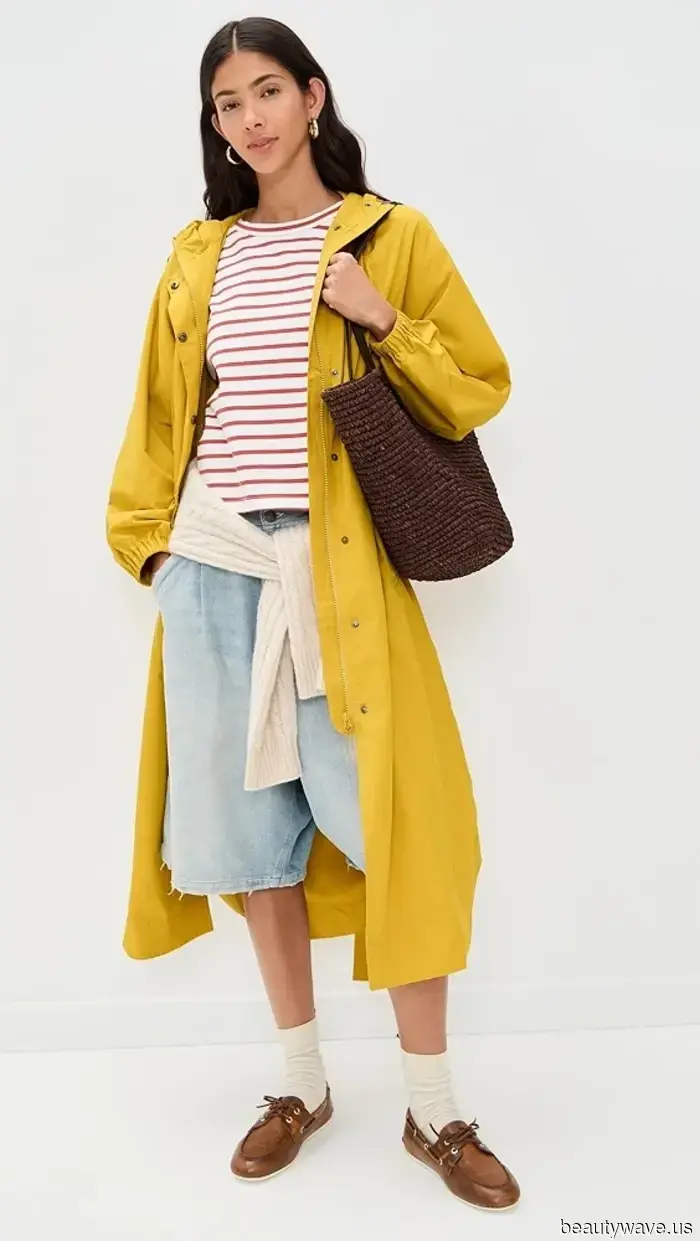 I foresee that these classic boots seen on fashion enthusiasts in London will take over the sidewalks of NYC this fall.