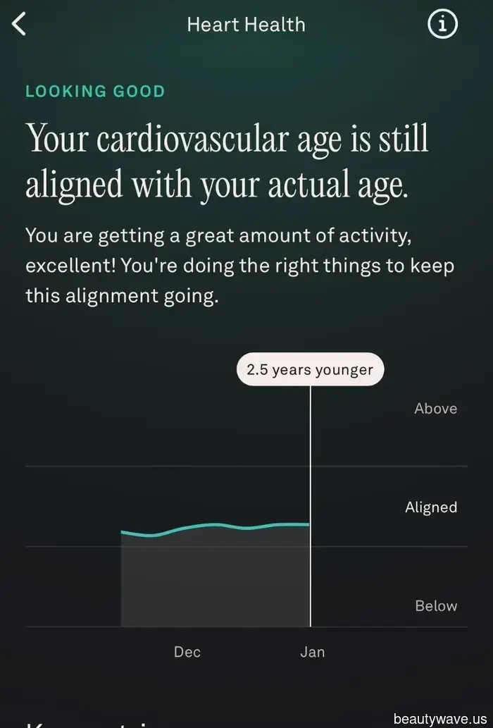 I've Worn the Oura Ring for 3 Months—Here’s What You Need to Consider Before Purchasing One