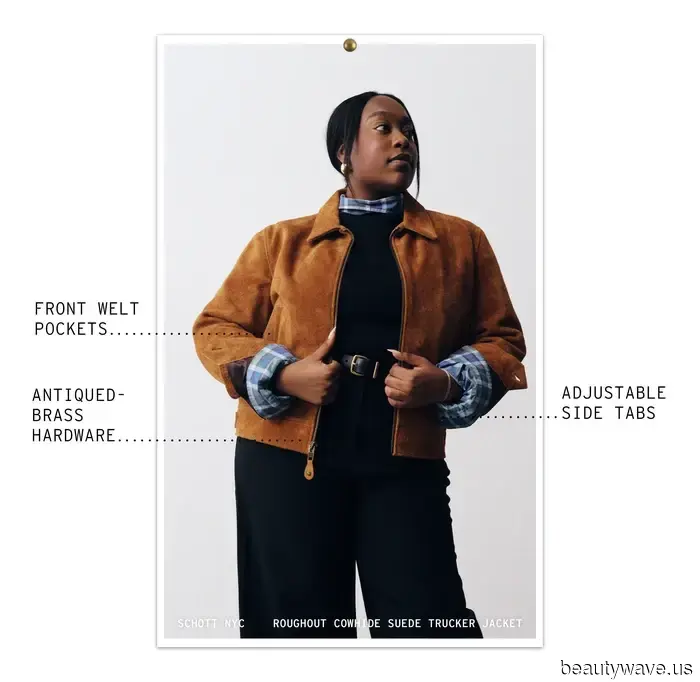 Achieving a Stylish and Luxurious Look This Fall Begins with This Jacket Trend.