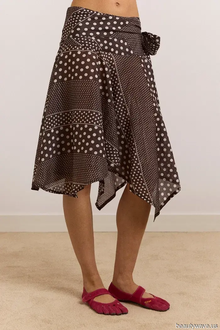 The British brand Damson Madder has just unveiled their new Spring Collection—here’s what all the trendy girls will be wearing…