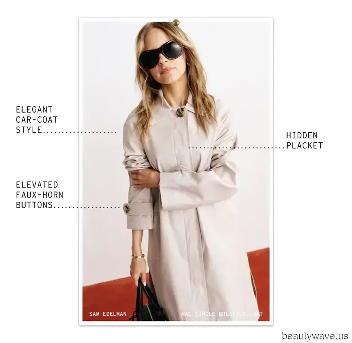 La prenda atemporal que hace que vestirse para la primavera sea 10 veces más fácil