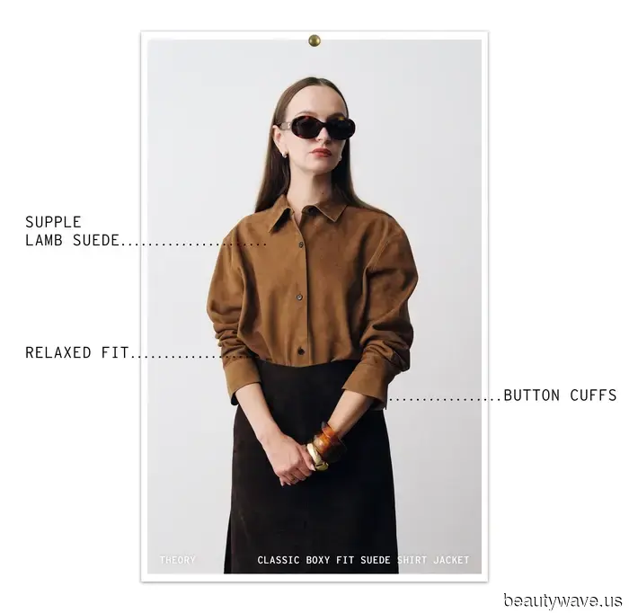 Achieving a Stylish and Luxurious Look This Fall Begins with This Jacket Trend.