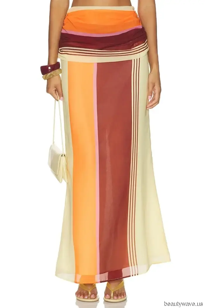 The most stylish women I follow are all purchasing this one category before the official arrival of fall.