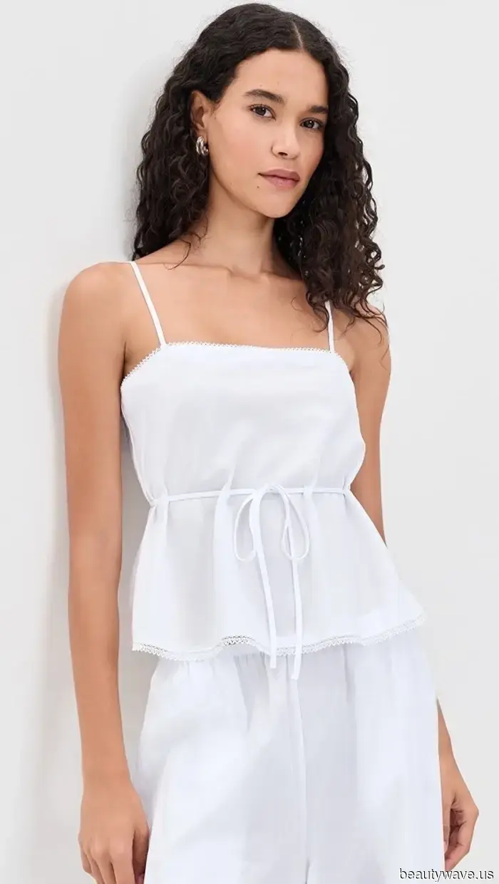 My best friend inquired about what’s currently trendy, so I shared with her the entire contents of my cart on Shopbop.