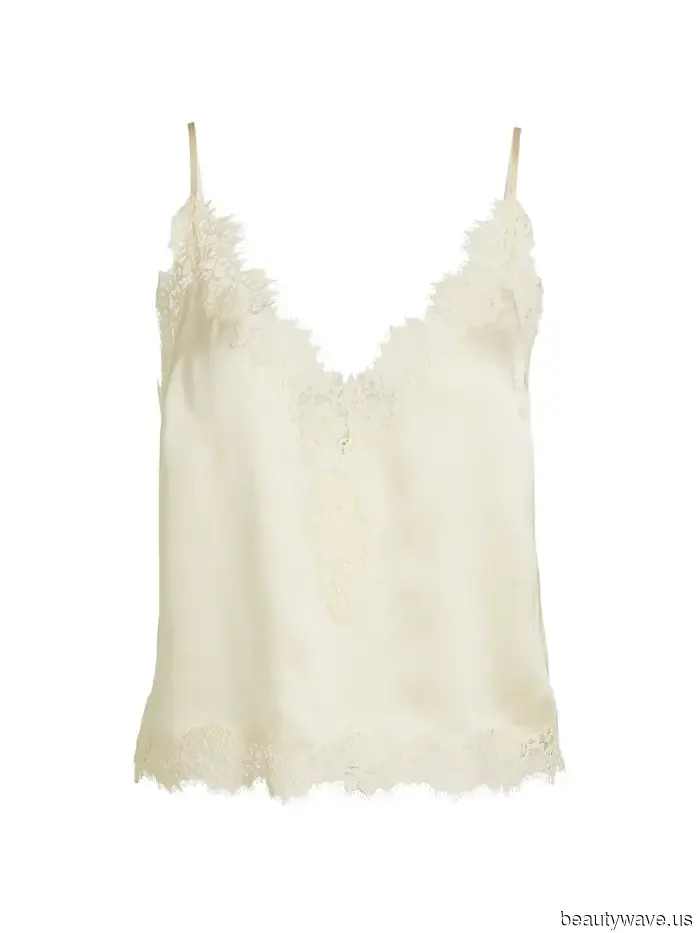 What the Editors at Who What Wear Shared as Their Top 25 Fashion Finds This Month