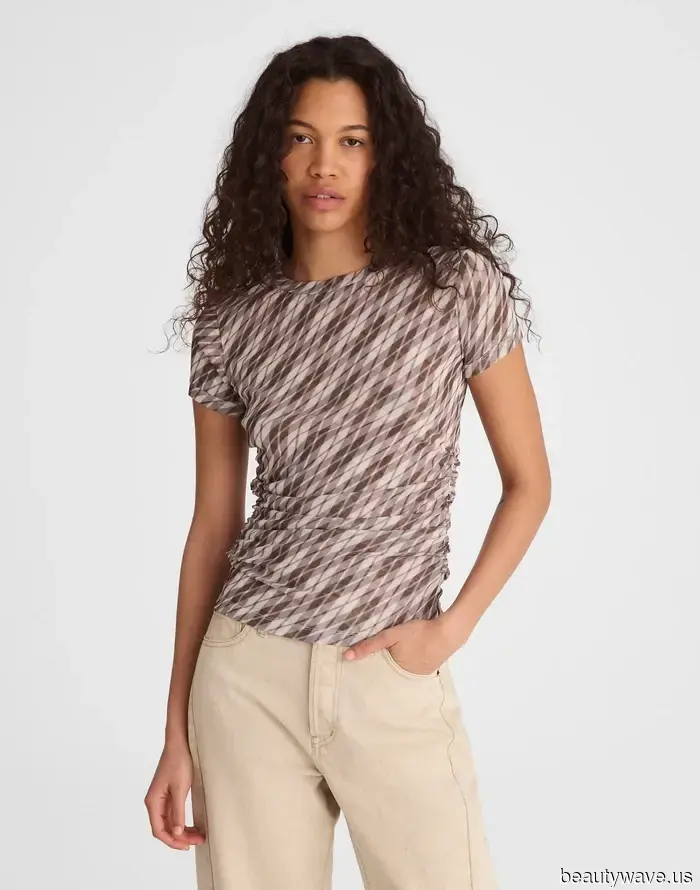 30 Nuevas Llegadas de Nordstrom, Madewell y Reformation que Gritan Primavera 2026