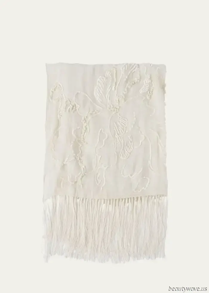 If I Were Spending the Summer in Copenhagen, This Would Be My Shopping List