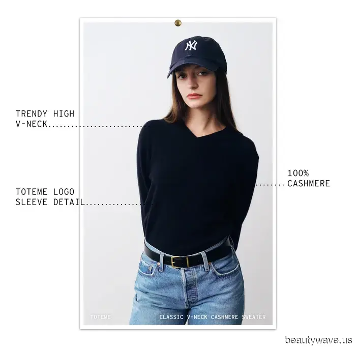 Apologies, Crewnecks—*This* Is the Essential Sweater Trend Our Editors Are Focusing On.