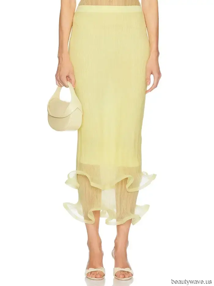 Previsioni di Stile Scandi: Le 4 Tendenze Principali dalle Sfilate di Copenaghen