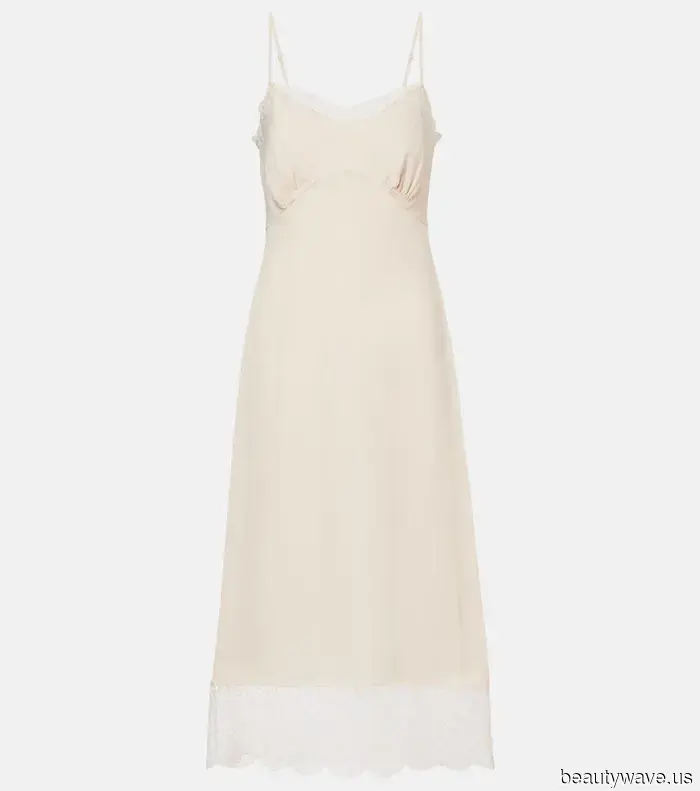 Я обратилась к самым крутым людям Интернета за вдохновением по стильным формам нарядов — 6, которые я воспроизвожу.