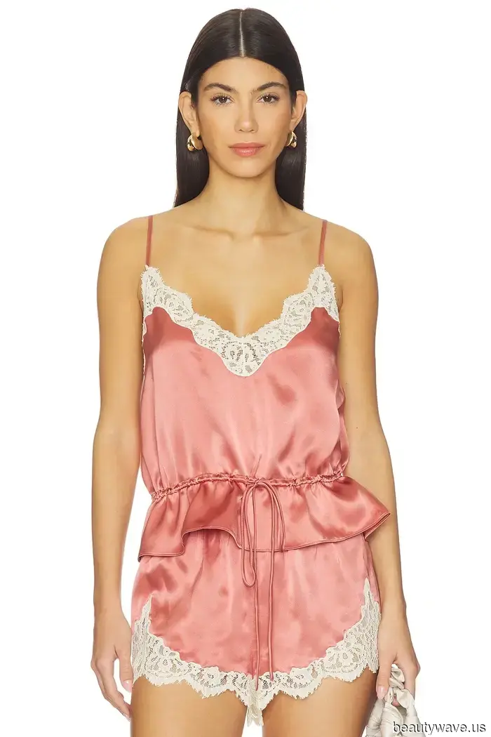 Von London nach L.A., dieser hübsche Trend dominiert unter den bestgekleideten Frauen in der Mode.