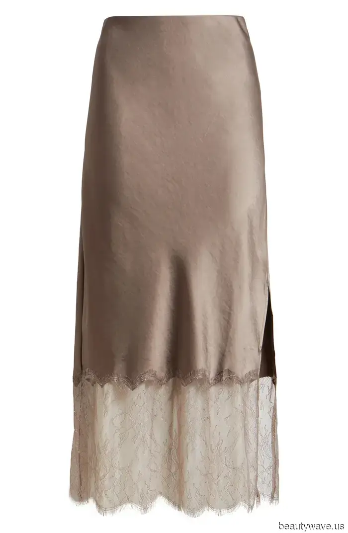 As a Shopping Director, I believe these 40 fall items will elevate the style of any closet.